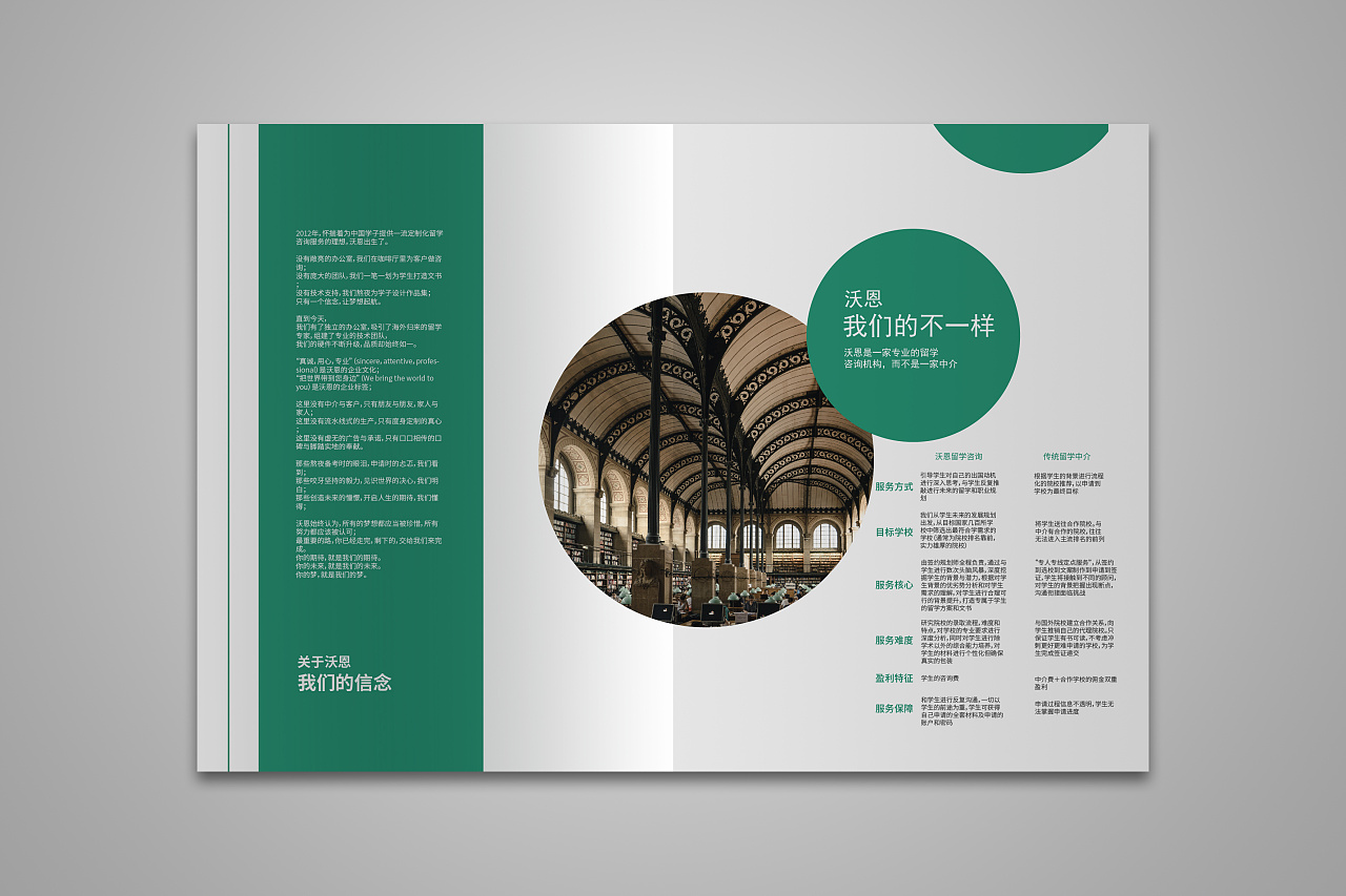 成都沃恩教育招商畫冊設計,教育行業(yè)宣傳畫冊,學校教育畫冊制作